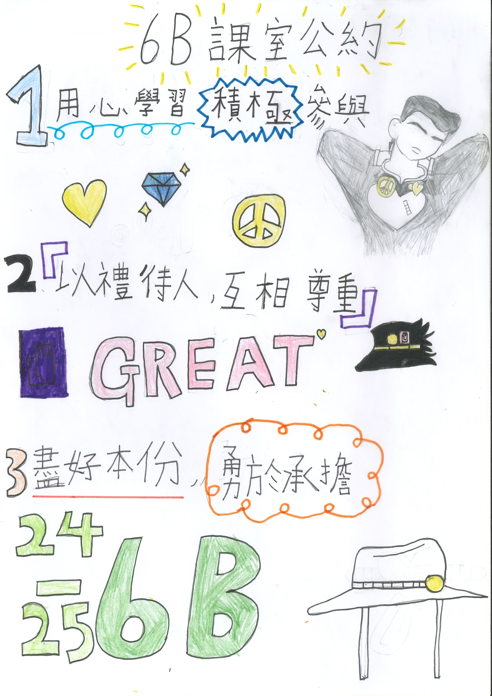 本頁圖片/檔案 - 課室公約4