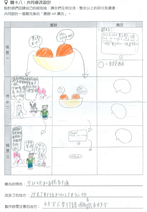 本頁圖片/檔案 - 唐餅企業家1